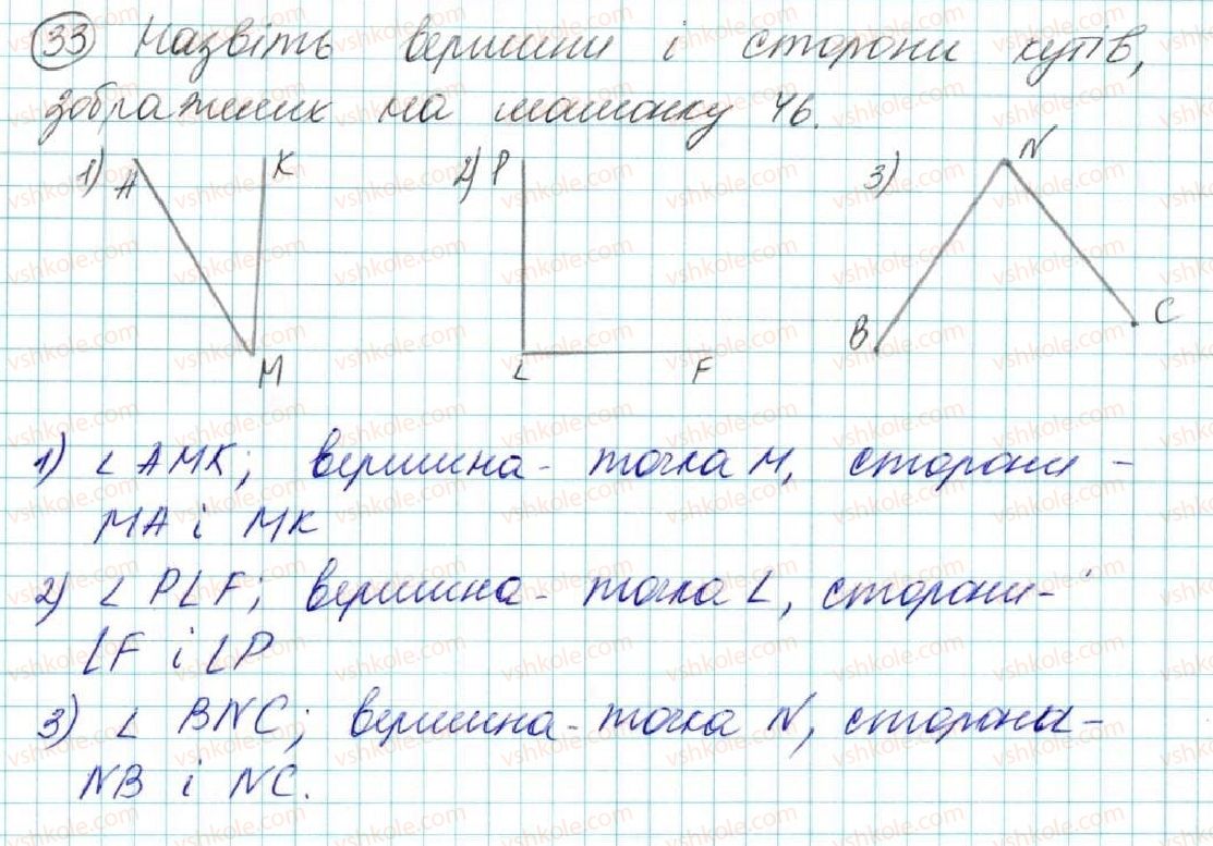 фото задание 33 - § 3. кут. вимірювання кутів. бісектриса кута - розділ 1. елементарні геометричні фігури та їх властивості