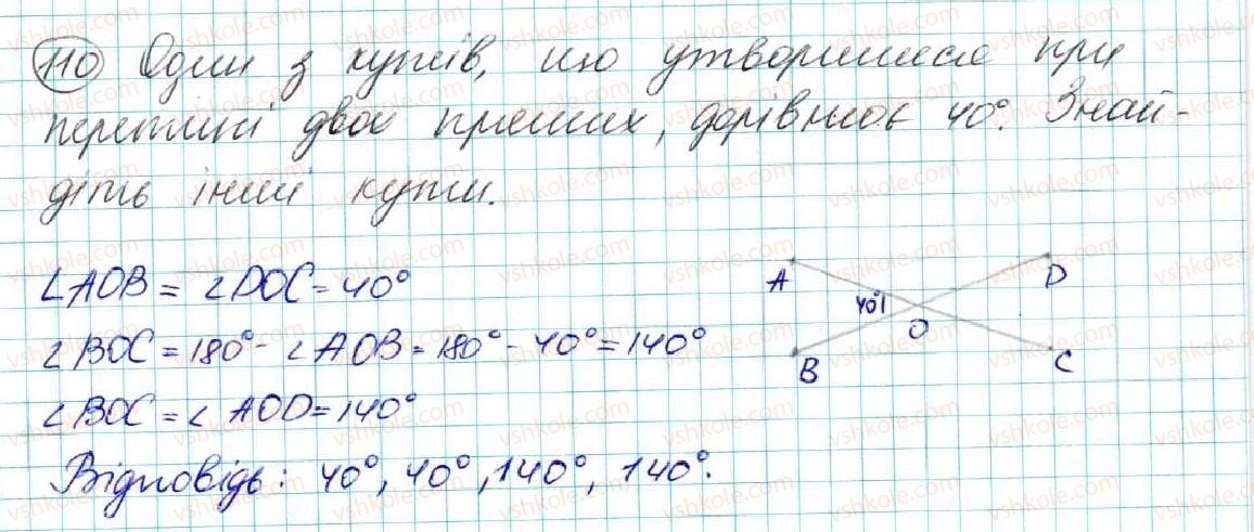 фото задание 110 - § 6. вертикальні кути. кут між двома прямими, що перетинаються - розділ 2. взаємне розміщення прямих на площині