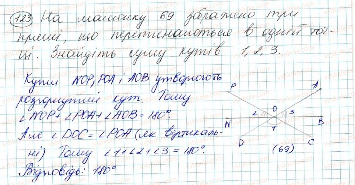 фото задание 123 - § 6. вертикальні кути. кут між двома прямими, що перетинаються - розділ 2. взаємне розміщення прямих на площині