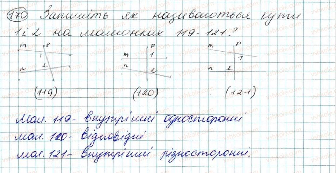 фото задание 170 - § 9. кути, утворені при перетині двох прямих січною. ознаки паралельності прямих - розділ 2. взаємне розміщення прямих на площині
