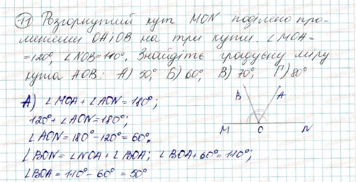 фото задание 11 - домашня самостійна робота № 1 (§1— §6) - розділ 2. взаємне розміщення прямих на площині