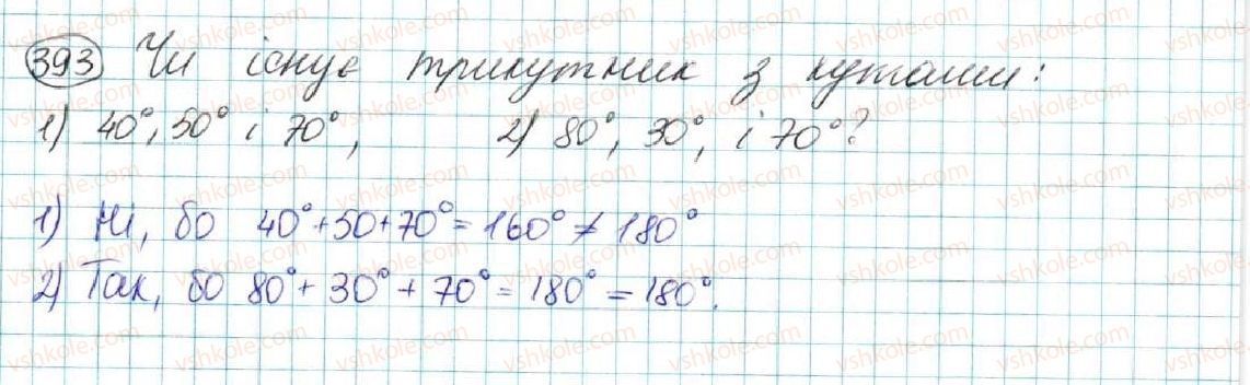 фото задание 393 - § 17. сума кутів трикутника - розділ 3. трикутники. ознаки рівності трикутників