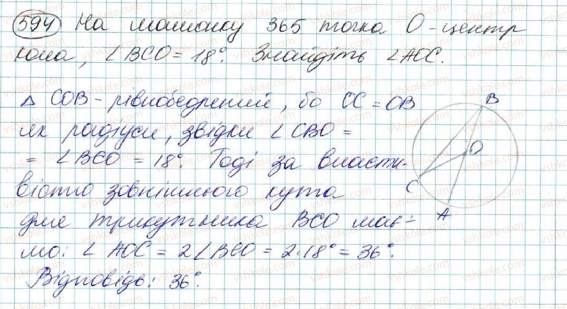 фото задание 594 - § 21. коло. круг - розділ 4. коло і круг. геометричні побудови
