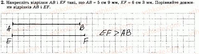 фото задание 2 - варіант 4 - самостійна робота 1