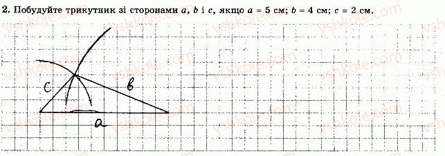 фото задание 2 - варіант 4 - самостійна робота 10