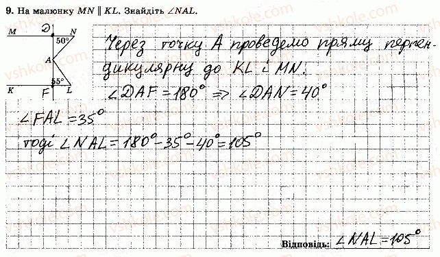 фото задание 9 - варіант 3 - тематична контрольна робота 2