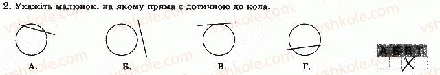 фото задание 2 - варіант 2 - тематична контрольна робота 5