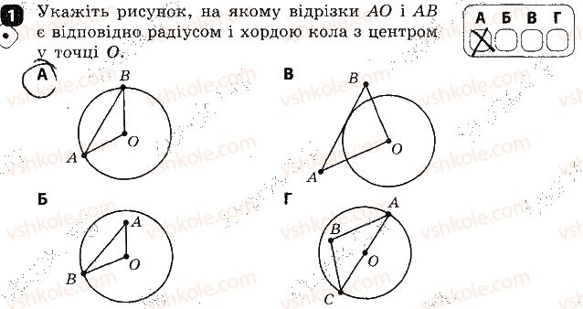 фото задание 1 - варіант 1 - самостійна робота № 12. коло і круг. дотична до кола - самостійні роботи