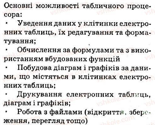 фото задание 1 - дайте відповіді на питання - 4.1. електронні таблиці. табличний процесор libreoffice сalc - (libreoffice сalc)