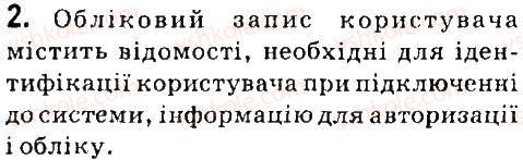 фото задание 2 - запитання для повторення вивченого - 1.1. поштова служба інтернету - розділ 1. електронне листування
