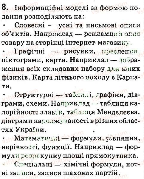 фото задание 8 - дайте відповіді на питання - 2.1. моделі. типи моделей - розділ 2. моделювання