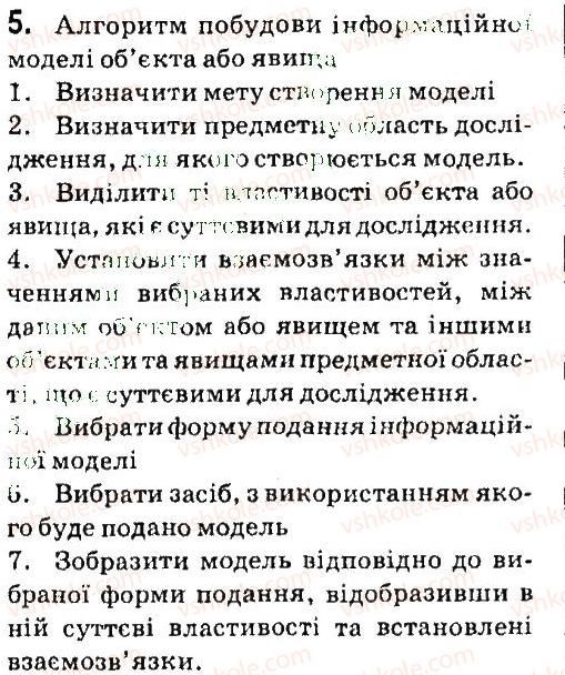 фото задание 5 - дайте відповіді на питання - 2.2. етапи побудови інформаційної моделі - розділ 2. моделювання