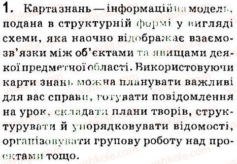 фото задание 1 - дайте відповіді на питання - 2.3. карти знань. редактор карт знань - розділ 2. моделювання