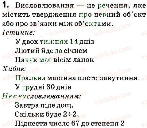 фото задание 1 - запитання для повторення вивченого - 3.3. алгоритми з розгалуженням - розділ 3. алгоритми з повторенням і розгалуженням