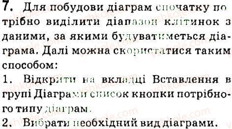 фото задание 7 - дайте відповіді на питання - 4.6. діаграми в excel 2007 - розділ 4. табличний процесор (microsoft office excel 2007)