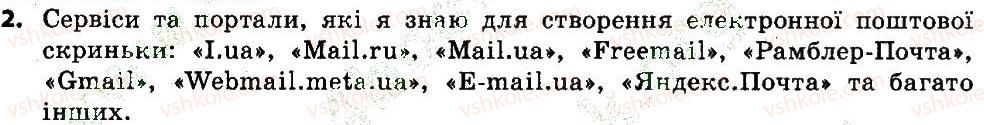фото задание 2 - 1.1. поштова служба інтернету - розділ 1. електронне листування