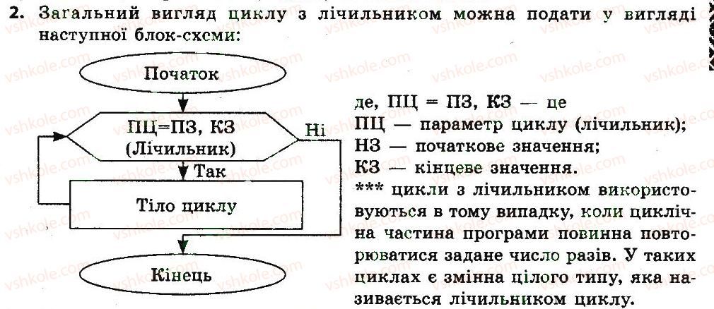 фото задание 2 - дайте відповіді на запитання - 3.1. повторення (цикл) - розділ 3. алгоритми з повторенням і розгалуженням