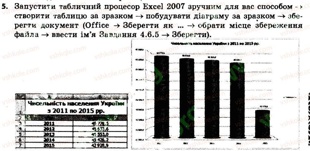 фото задание 5 - 4.6. діаграми в excel 2007 - розділ 4. табличний процесор (microsoft office excel 2007)