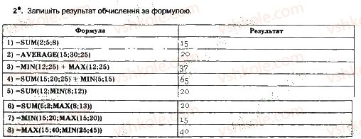 фото задание 2 - урок № 21