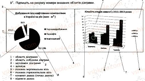 фото задание 3 - урок № 22