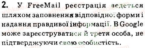 фото задание 2 - досліджуємо - 1. поштова служба інтернету - розділ 1. електронне листування