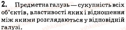 фото задание 2 - завдання - 6. поняття моделі - розділ 2. моделювання