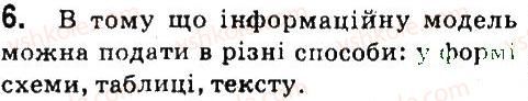 фото задание 6 - завдання - 6. поняття моделі - розділ 2. моделювання