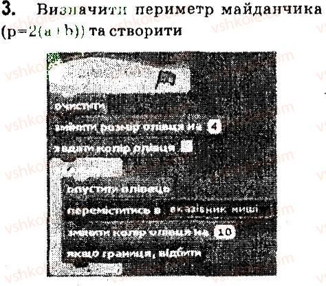 фото задание 3 - працюємо самостійно - 7. етапи створення інформаційної моделі - розділ 2. моделювання
