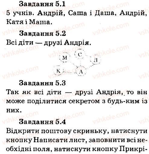 фото задание 1 - 8. практична робота 2 - розділ 2. моделювання