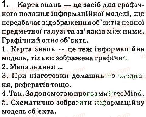 фото задание 1 - завдання - 9. карти знань - розділ 2. моделювання