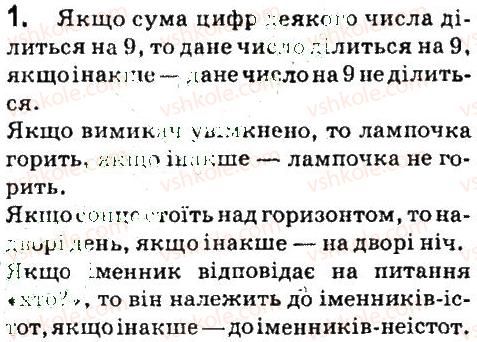 фото задание 1 - працюємо самостійно - 12. висловлювання - розділ 3. алгоритми з повторенням та розгалуженням