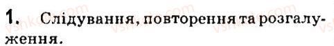фото задание 1 - завдання - 12. висловлювання - розділ 3. алгоритми з повторенням та розгалуженням