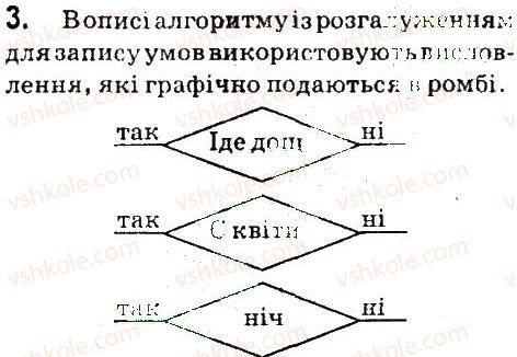 фото задание 3 - завдання - 12. висловлювання - розділ 3. алгоритми з повторенням та розгалуженням
