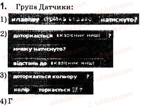 фото задание 1 - працюємо самостійно - 15. алгоритми з розгалуженням - розділ 3. алгоритми з повторенням та розгалуженням