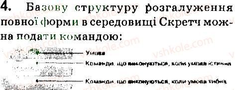 фото задание 4 - завдання - 15. алгоритми з розгалуженням - розділ 3. алгоритми з повторенням та розгалуженням
