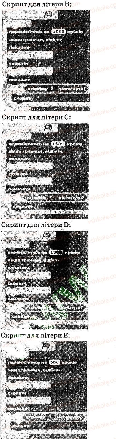 фото задание 3 - працюємо самостійно - 16. складаємо алгоритми з розгалуженням - розділ 3. алгоритми з повторенням та розгалуженням