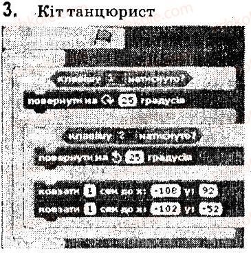 фото задание 3 - працюємо самостійно - 18. складні алгоритми та їх реалізація - розділ 3. алгоритми з повторенням та розгалуженням