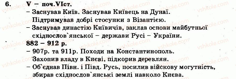 фото задание 6 - варіант 1 - східнослов'нські племена напередодні утворення держави - тема 1. виникнення та розвиток київської русі