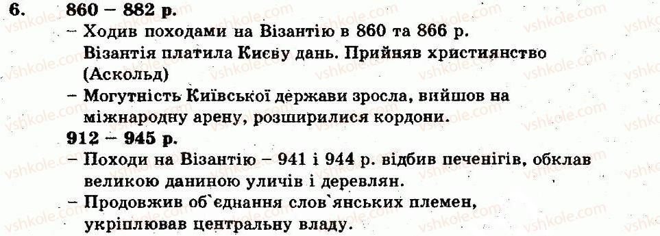 фото задание 6 - варіант 2 - східнослов'нські племена напередодні утворення держави - тема 1. виникнення та розвиток київської русі