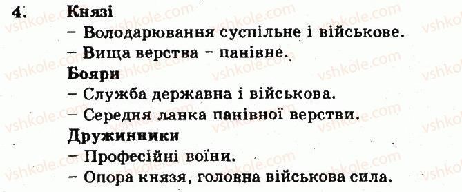 фото задание 4 - варіант 1 - суспільний устрій та господарське життя - тема 1. виникнення та розвиток київської русі