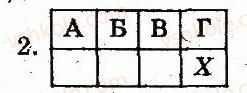 фото задание 2 - варіант 2 - суспільний устрій та господарське життя - тема 1. виникнення та розвиток київської русі