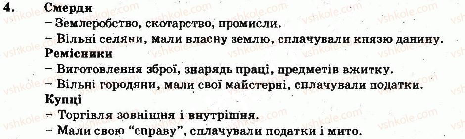 фото задание 4 - варіант 2 - суспільний устрій та господарське життя - тема 1. виникнення та розвиток київської русі