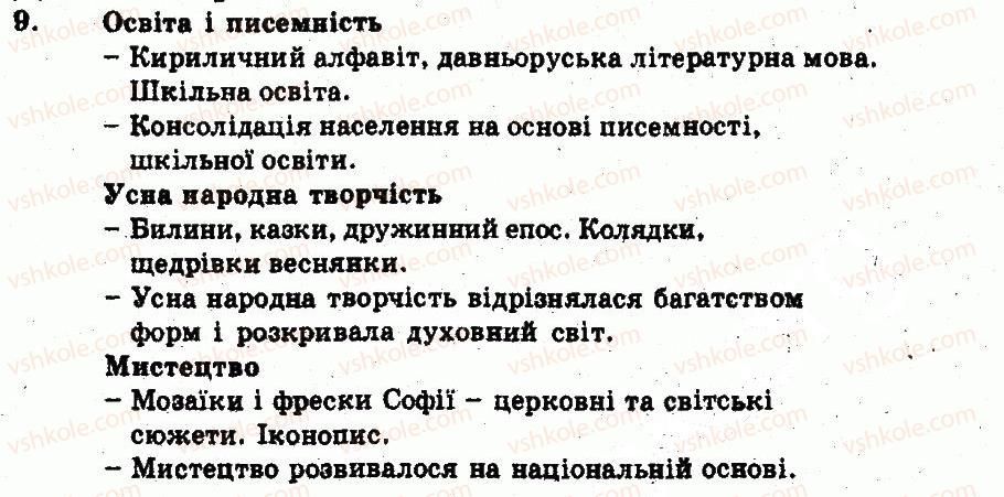 фото задание 9 - варіант 1 - рівні - тема 2. київська русь наприкінці х — у першій половині хі ст