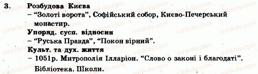 фото задание 3 - варіант 1 - розквіт київської русі - тема 2. київська русь наприкінці х — у першій половині хі ст