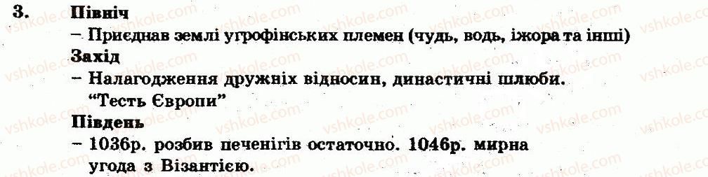 фото задание 3 - варіант 2 - розквіт київської русі - тема 2. київська русь наприкінці х — у першій половині хі ст