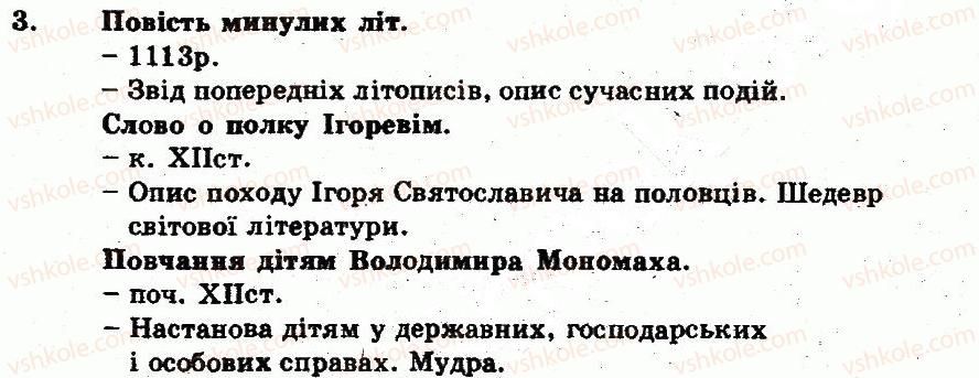 фото задание 3 - варіант 2 - розквіт культури київської русі - тема 3. київська русь у другій половині хі — першій половині хііі ст