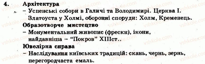 фото задание 4 - варіант 1 - внутрішня та зовнішня політика князя данила - тема 4. галицько-волинська держава