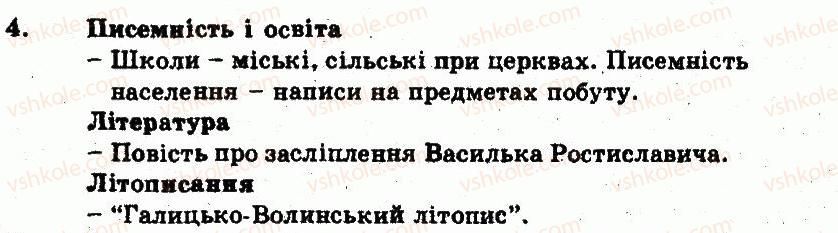 фото задание 4 - варіант 2 - внутрішня та зовнішня політика князя данила - тема 4. галицько-волинська держава