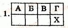фото задание 1 - варіант 1 - рівні - тема 5. українськи землі у складі великого князівства литовського та інших держав