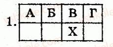 фото задание 1 - варіант 2 - рівні - тема 5. українськи землі у складі великого князівства литовського та інших держав